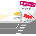岐阜市が自動運転バスの通年運行を2路線で開始　BOLDLYの運行管理システム、信号協調、路車協調でレベル4へ移行を目指す