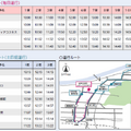 岐阜市が自動運転バスの通年運行を2路線で開始　BOLDLYの運行管理システム、信号協調、路車協調でレベル4へ移行を目指す