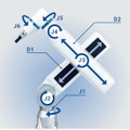 「2023国際ロボット展」(iREX2023)過去最大規模での開催へ　見どころと最新の注目ポイントと展示内容紹介