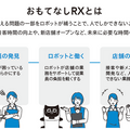 3,500台以上のサービスロボット導入実績、DFA Roboticsが「スマートレストランEXPO東京」に出展　テーマに掲げる「おもてなしRX」とは?