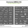 「cuRoboはCPUベースの50倍高速」NVIDIAロボット分野にも注力、高評価の理由　ロボット/デジタルツイン/シミュレータ/強化学習の最前線　単独インタビュー
