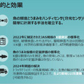 ソフトバンク、魚の鮮度やうまみをセンサーやAIで測定する手法確立へ　品質規格標準化のコンソーシアムを水産業社らと設立する理由と意義