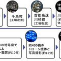 400機のドローンが彩る！ドローンショー×東京レストランバスの特別コラボ『和食と川崎工場夜景とドローンショーを楽しむ夜』10日間限定運行へ