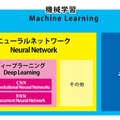 18-ai-03