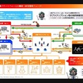 南相馬のロボット・製造業 人機一体とロボコム・アンド・エフエイコムが語るロボット熱