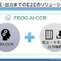モルフォAI　文書画像からAI-OCRテキストデータを作成するLLM向け日本語データセット生成サービス提供を開始