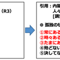 孤独や孤立を会話ロボットは解消できるか?Romiで自立に向けた伴走支援の実証事業 長野県伊那市