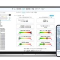 ドローン機体×講習×運用ツールをセットで ブルーイノベーション「ドローン・スマート林業スターターパック」提供開始