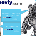 ミスミが搭乗型ロボット『ARCHAX』の開発をサポート　ツバメインダストリとテクニカルサポート契約を締結