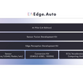 ティアフォーが自動運転システム開発用のリファレンスプラットフォーム「Edge.Auto」の提供を開始