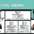 勇者ロボ「ファイバリオン」も操作可能！ 「Akibaロボラボ＠シークベース」開催中