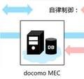 【日本初】ドコモと慶應大学が力触覚をロボットに活用したデモを公開　5GとMECで力加減を適切に操作できる無線自律制御に成功