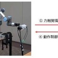 【日本初】ドコモと慶應大学が力触覚をロボットに活用したデモを公開　5GとMECで力加減を適切に操作できる無線自律制御に成功