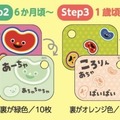 玉川大学脳科学研究所 赤ちゃんラボ　脳科学から生まれたコミュニケーションカード『こんにちは あちゃ』発売