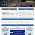 NECが行政機関と医療機関向けに「生成AI活用のホワイトペーパー」を公開　業務効率化・高度化に貢献