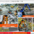 アクセンチュアとMujinが合弁会社を設立　製造・物流の自動化と「デジタルツイン・エンタープライズ」連携とその先進事例を発表
