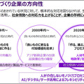 アクセンチュアとMujinが合弁会社を設立　製造・物流の自動化と「デジタルツイン・エンタープライズ」連携とその先進事例を発表
