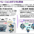 アクセンチュアとMujinが合弁会社を設立　製造・物流の自動化と「デジタルツイン・エンタープライズ」連携とその先進事例を発表
