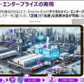 アクセンチュアとMujinが合弁会社を設立　製造・物流の自動化と「デジタルツイン・エンタープライズ」連携とその先進事例を発表