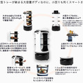 ソフトバンクロボティクス 配膳・運搬ロボット「Servi Plus」発表　66ヶ所のゴルフ場で100台の導入を決定、高級感を評価