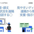 NTTコノキューが遠隔機器の実用例を紹介　技術継承・人手不足・安全確保の解決にMR遠隔作業支援ソリューション　軽量デバイスにも対応開始
