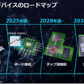 NTTのIOWN構想とは？ 特徴と利点、技術開発ロードマップを解説「IOWNの取り組みと進捗に関する説明会」を報道陣向けに開催