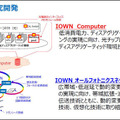 NTTのIOWN構想とは？ 特徴と利点、技術開発ロードマップを解説「IOWNの取り組みと進捗に関する説明会」を報道陣向けに開催