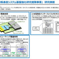 NTTのIOWN構想とは？ 特徴と利点、技術開発ロードマップを解説「IOWNの取り組みと進捗に関する説明会」を報道陣向けに開催