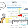 <p>シェア 0 ツイート 0 はてブ 0</p>
