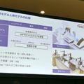 「空飛ぶ絨毯」の活用提案を募集！　ベッコフ「XPlanar アイデアソン」発表会