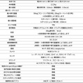Preferred Roboticsの自律移動ロボット「カチャカ」が法人向けに特化し「カチャカプロ」として発売へ