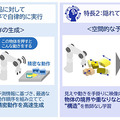 NECが「時空間予測」と「ロボット動作生成」のロボットAI技術を開発 「世界モデル」を応用し、不規則に置かれた物にも順応