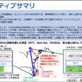 NTTがIOWN技術で郊外型データセンタのリアルタイムAI分析の実用性をNVIDIA・富士通・Red Hatと実証 APN通信で低遅延と省電力を大幅向上