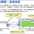 NTTがIOWN技術で郊外型データセンタのリアルタイムAI分析の実用性をNVIDIA・富士通・Red Hatと実証 APN通信で低遅延と省電力を大幅向上