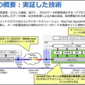 NTTがIOWN技術で郊外型データセンタのリアルタイムAI分析の実用性をNVIDIA・富士通・Red Hatと実証 APN通信で低遅延と省電力を大幅向上