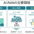 ソフトバンクが「AI-RANアライアンス」設立を発表 NVIDIA・Arm・Microsoft・AWSらとAIを軸に通信インフラ置換えへ