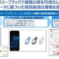 NTT東「スリープテックプロジェクト」で子供たちに睡眠改善を探究する授業を実施　睡眠データを活用して効果的な睡眠教育を探究