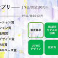 国交省「Projectプラトー」3D都市モデル/デジタルツイン活用コンテスト「PLATEAU AWARD 2023」開催　グランプリ受賞作は・・