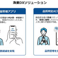 <p>シェア 0 ツイート 0 はてブ 0</p>