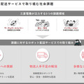 【速報】Uber Eatsが自動運転デリバリーロボットを導入！東京都内で料理の配達を6日から開始、実演走行を公開