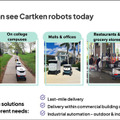 【速報】Uber Eatsが自動運転デリバリーロボットを導入！東京都内で料理の配達を6日から開始、実演走行を公開