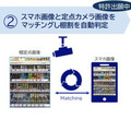 NEC 小売店舗のDXを支援する「NEC棚定点観測サービス」に新機能追加、東急ストアが先行採用　スマホで撮影して棚割を自動判定