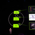NVIDIAがヒューマノイド開発プラットフォーム提供を発表　ディズニーの二足歩行ロボットが登壇　Jetson Orinから次世代Thorへ