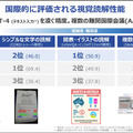 【速報】NTT版 大規模言語モデル(LLM)「tsuzumi」(つづみ)の商用サービスを開始　2027年に1千億円の売上を目指す