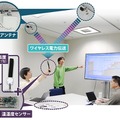 ソフトバンクが「ワイヤレス電力伝送ラボ」を開設　開発中の無線給電装置やシステムの検証できる環境を提供