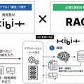 <p>シェア 0 ツイート 0 はてブ 0</p>