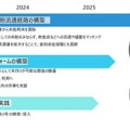 多機能型農業ロボット『雷鳥2号』を発表 アタッチメントの付け替えで耕起・収穫なども完全電動で可能 テムザック