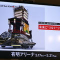 お台場に持続可能な未来を作る技術が集合「SusHi Tech Tokyo 2024」　「アーカックス」や「ファイバリオン」、各種モビリティなどロボットも登場