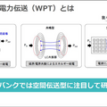 ソフトバンクが目指す6G時代の「ワイヤレス電力伝送」ビジネス戦略　無線で電力を供給する「WPTラボ」体験レポート