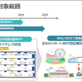 ソフトバンクが目指す6G時代の「ワイヤレス電力伝送」ビジネス戦略　無線で電力を供給する「WPTラボ」体験レポート